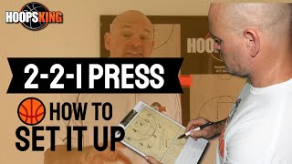 🏀How to Setup the 221 34 Press amp What Players to Put at Each Position🏀 [upl. by Drawdesemaj]