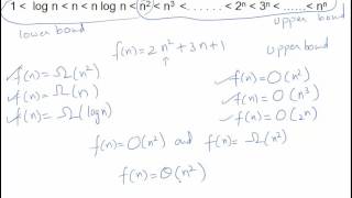 Asymptotic Notations  Simplified [upl. by Emelita]