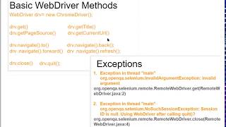 Selenium WebDriver Methods and Exceptions invalid argument Session ID is null WebDriverquit [upl. by Alikam]