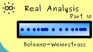 Real Analysis 10  BolzanoWeierstrass Theorem [upl. by Joashus395]