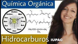 HIDROCARBUROS IUPAC QUÍMICA ORGÁNICA [upl. by Gavini250]