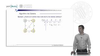 S34 Algoritmo de Dijkstra  2949  UPV [upl. by Alliscirp304]