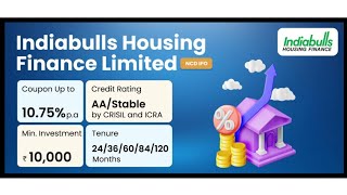 Indiabulls housing finance ltd NCD IPO 2024 [upl. by Willcox]