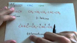 Formulación orgánica Alquinos [upl. by Mccord945]