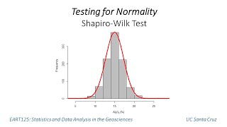 ShapiroWilk test [upl. by Ludovick228]