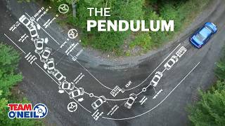 How to do a Pendulum Turn [upl. by Hau]