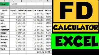 FD Interest Calculation Fixed Deposit Calculator for Compounding Maturity amp Withdrawal [upl. by Gimpel]