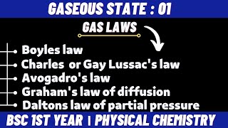 Gas Laws  Gaseous state  Unit  1  Bsc 1st year physical chemistry  by Chemboost [upl. by Zachary]