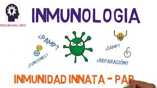 Inmunidad Innata  I [upl. by Ledif]