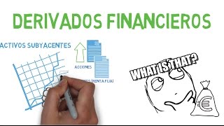 Derivados financieros  Aprender inversión en bolsa desde cero [upl. by Fidellas]