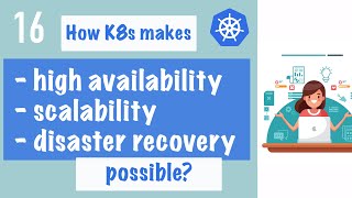 Benefits of Kubernetes  Scalability High Availability Disaster Recovery  Kubernetes Tutorial 16 [upl. by Delorenzo89]