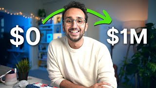 How to Invest for Beginners [upl. by Delgado]