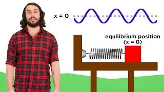 Simple Harmonic Motion Hookes Law [upl. by Neil]