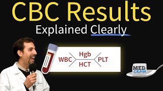 Complete Blood Count  CBC Interpretation Leukocytosis [upl. by Floria]