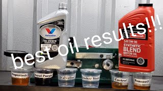 valvoline vs motorcraft [upl. by Riocard]