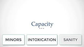 Business Law Introduction to Contract Capacity [upl. by Gilles]