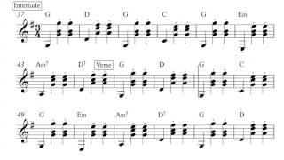 Edelweiss Guitar Lesson [upl. by Jarrod]