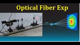 Optical FiberPhysics Experiment [upl. by Egroeg276]