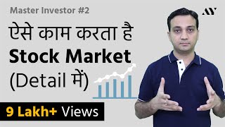 How Stock Market Works in India  2 Master investor [upl. by Jobey]