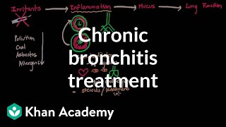 Chronic bronchitis treatment  Respiratory system diseases  NCLEXRN  Khan Academy [upl. by Rauscher]