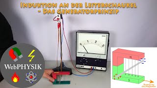 Induktion an der Leiterschaukel [upl. by Airdnola]