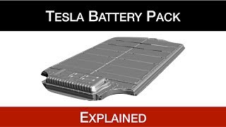 Teslas Battery Tech Explained Part 3  The Pack [upl. by Ennylyak]