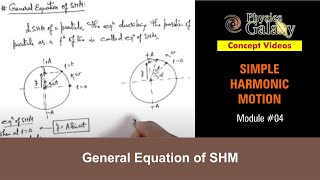 Class 11 Physics  Simple Harmonic Motion  4 General Equation of SHM  For JEE amp NEET [upl. by Acire]