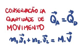 Conservação da quantidade de movimento [upl. by Ailene]