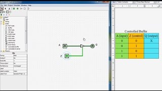 4 Basic Logic Gates  Tristate buffer Controlled buffer [upl. by Manthei]