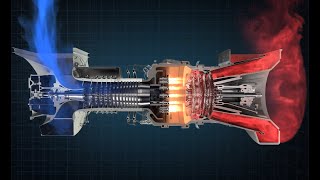 How a Gas Turbine Works [upl. by Rengia]