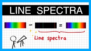 Emission and Absorption Line Spectra  A Level Physics [upl. by Brockie96]