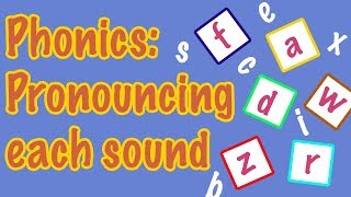 English Letter Pronunciation  Phonics [upl. by Htezzil]