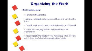 Supervisory Skills Inventory 5 Things Supervisors Need to Know [upl. by Toinette]