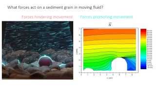 2  Sediment transport [upl. by Eitsirhc]