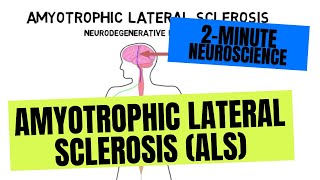 Systemic Sclerosis Scleroderma  MedicalSurgical Immune  LevelUpRN [upl. by Estes]