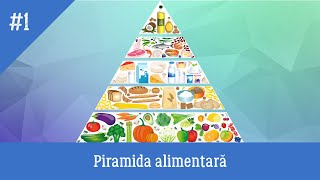 Ce este piramida alimentara sau piramida alimentelor sanatoase [upl. by Capwell136]