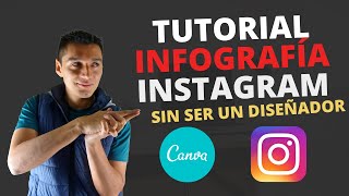 Como crear una Infografía para Instagram  Tutorial Canva [upl. by Trinity]