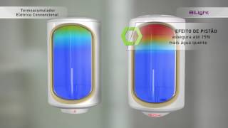 Tutorial  Termoacumuladores Tesy [upl. by Melliw]