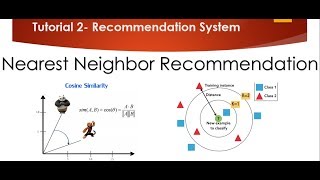 Tutorial 2 Creating Recommendation Systems using Nearest Neighbors [upl. by Leirbag]