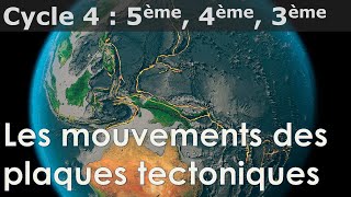 SVT  Cycle 4  COURS  Les mouvements des plaques tectoniques [upl. by Razatlab986]