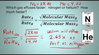 Gases  Grahams Law of Effusion [upl. by Yrailih]