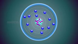 Atoms and Molecules  Class 9 Tutorial [upl. by Arissa]