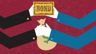 Investing 101 Stocks Bonds 401K Cash Portfolios Asset Allocation Etc [upl. by Cristin]