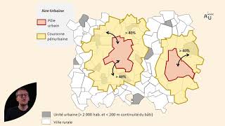 Les espaces urbain périurbain rural et leurs caractéristiques [upl. by Oslec]