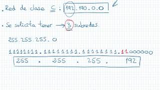 Ejemplo de cálculo de Subredes [upl. by Amyas]