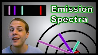 Emission Spectra and the Bohr Model [upl. by Anuska2]