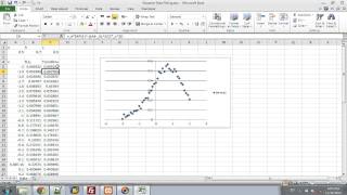 Excel  Fitting Data to Curve [upl. by Frame]