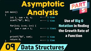 Basics of Asymptotic Analysis Part 5 [upl. by Fullerton]