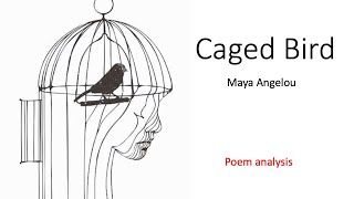 CAGED BIRD Poem analysis  Grade 10 English lessons South Africa [upl. by Nodle426]