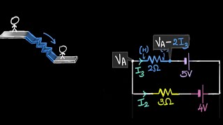 Kirchhoffs voltage law conceptual  Electricity  Physics  Khan Academy [upl. by Karub]